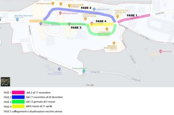 immagine con fasi e date dei lavori