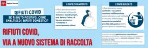infografica regione toscana